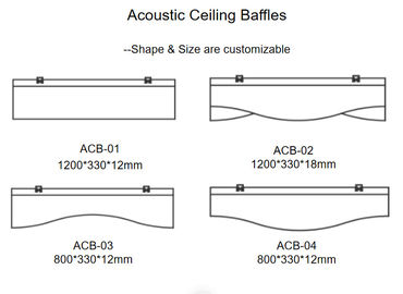Recycled Material Acoustic Ceiling Baffles Sound Absorbing Baffles 1200mm*330mm